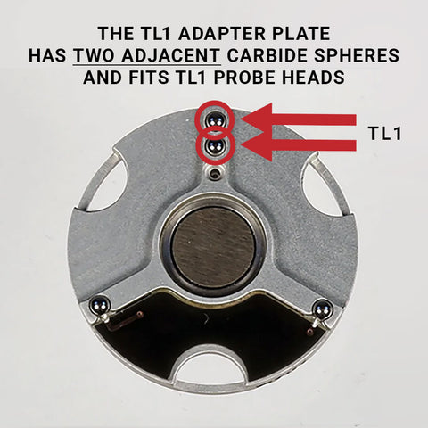 TL1 XXT Adapter Plate From Q-Mark