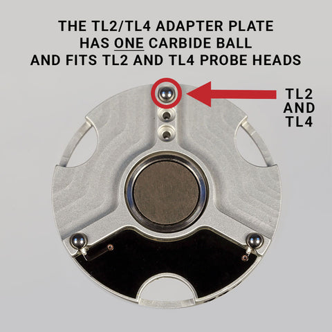 TL2/TL4 XXT Adapter Plate From Q-Mark