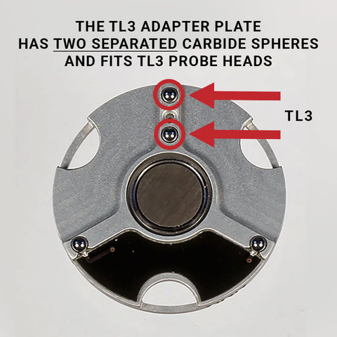 TL3 XXT Adapter Plate From Q-Mark