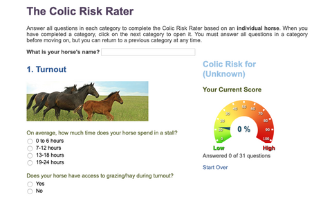 COVID-19 Colic Risk Calculator