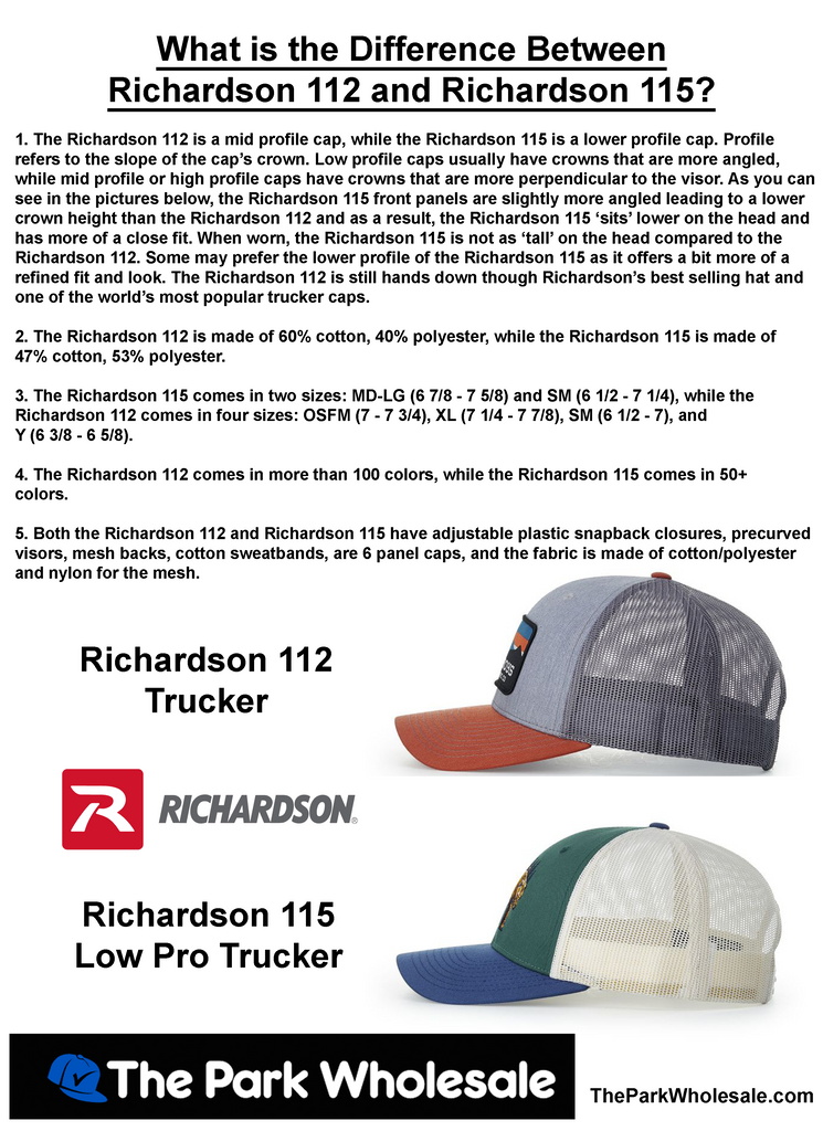 What is the Difference between Richardson 112 and Richardson 115?