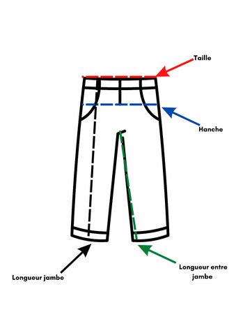 Mesure de pantalons, à la taille, aux hanches, à la longueur de la jambe et à la fente de la jambe