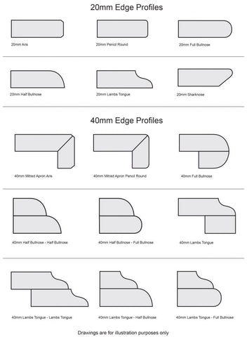 Silestone (engineered Stone ) Fabrication Edging Details | PeakReno