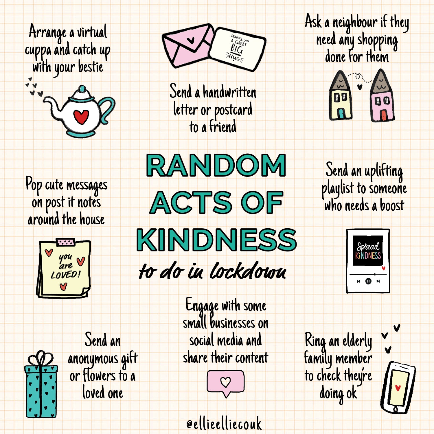 Random Acts of Kindness in Lockdown Ideas and WIN a care package
