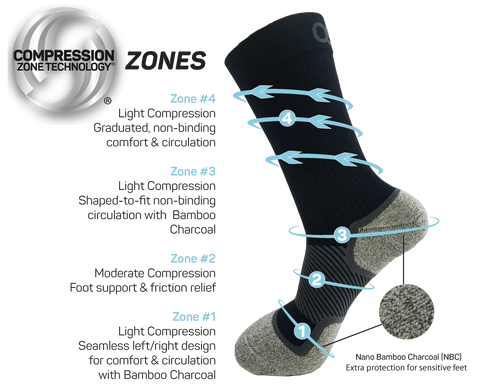 WP4 Wellness performance socks - Fysioterapiutstyr