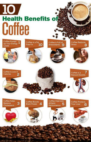 Amazing Coffee Mix with Glutathione