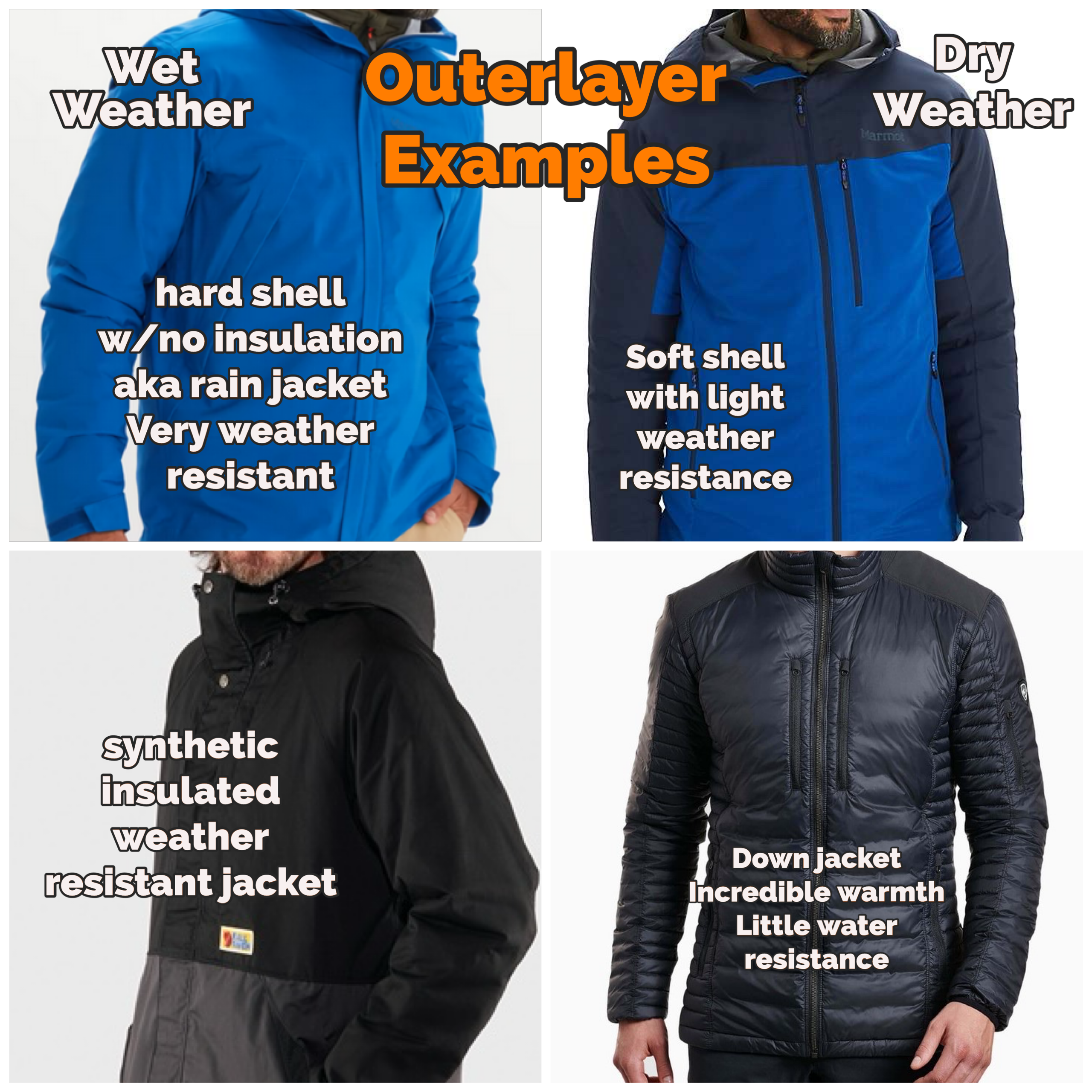 outerlayer examples how to dress for michiana winter