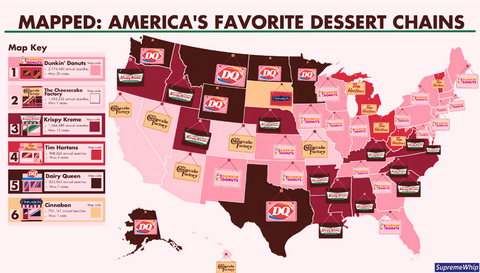 America’s Favourite Dessert