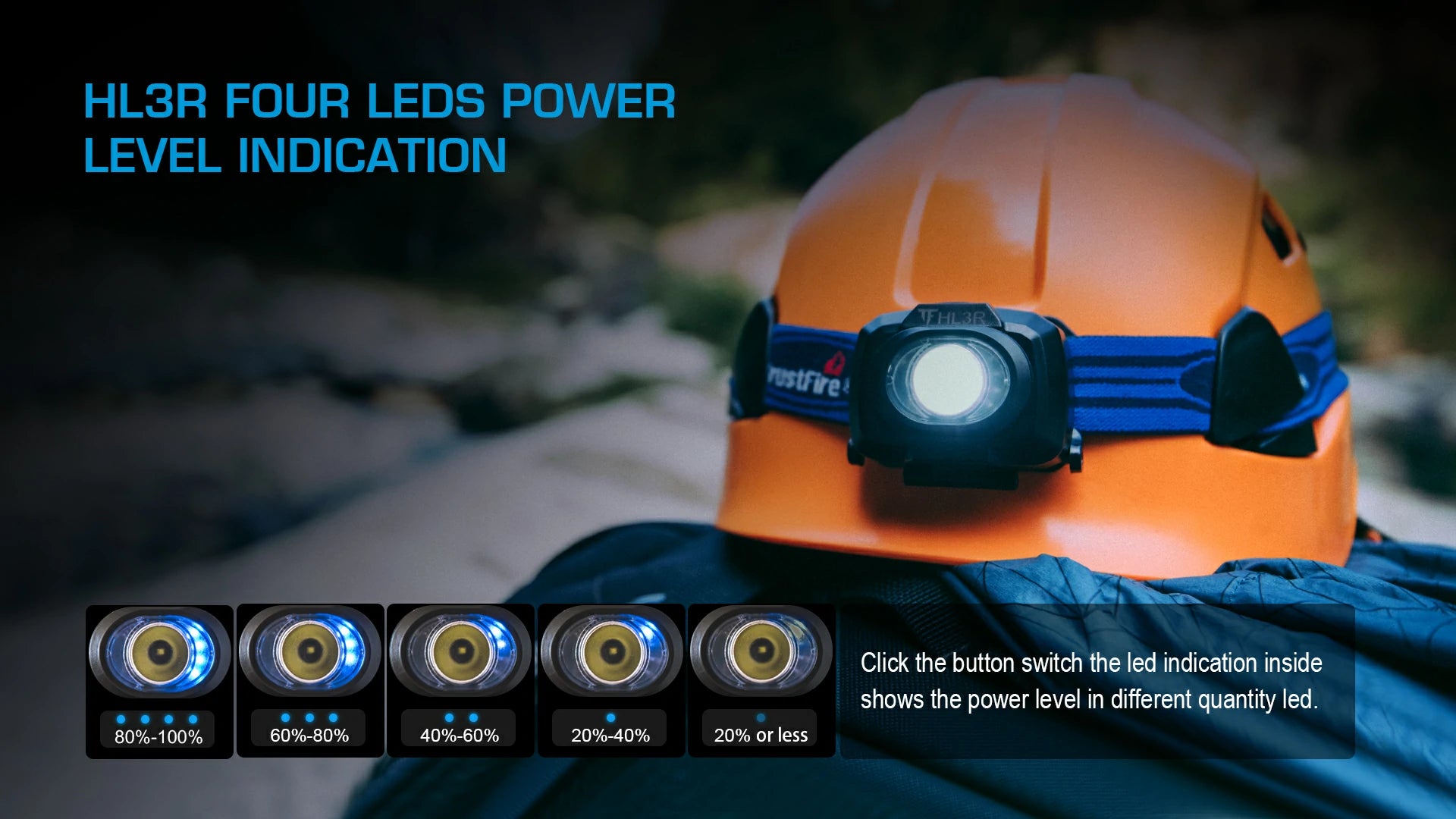 HL3R Rechargeable Headlamp