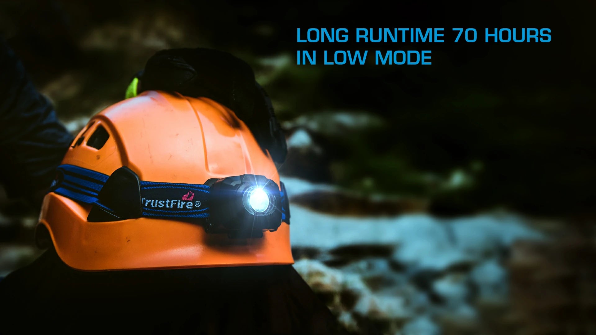 HL3R Rechargeable Headlamp