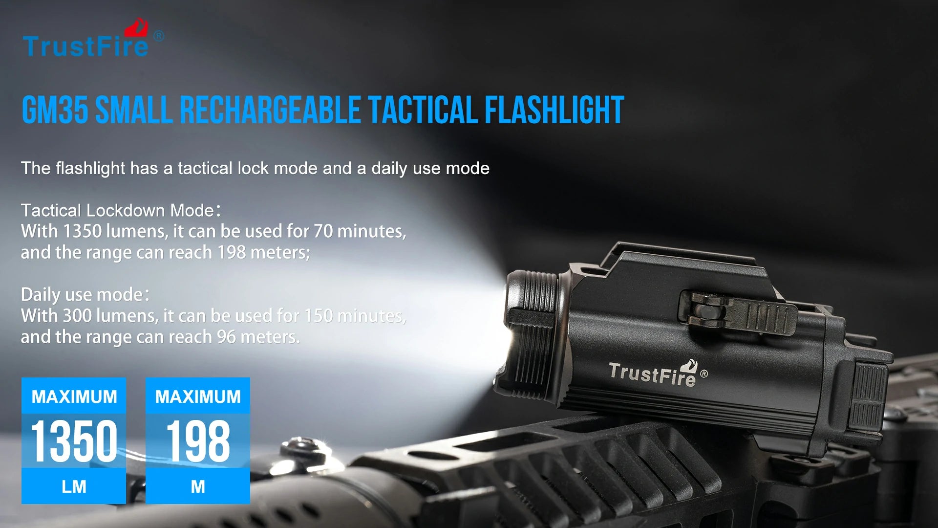 TrustFire GM35 Tactical Light 1350 Lumens