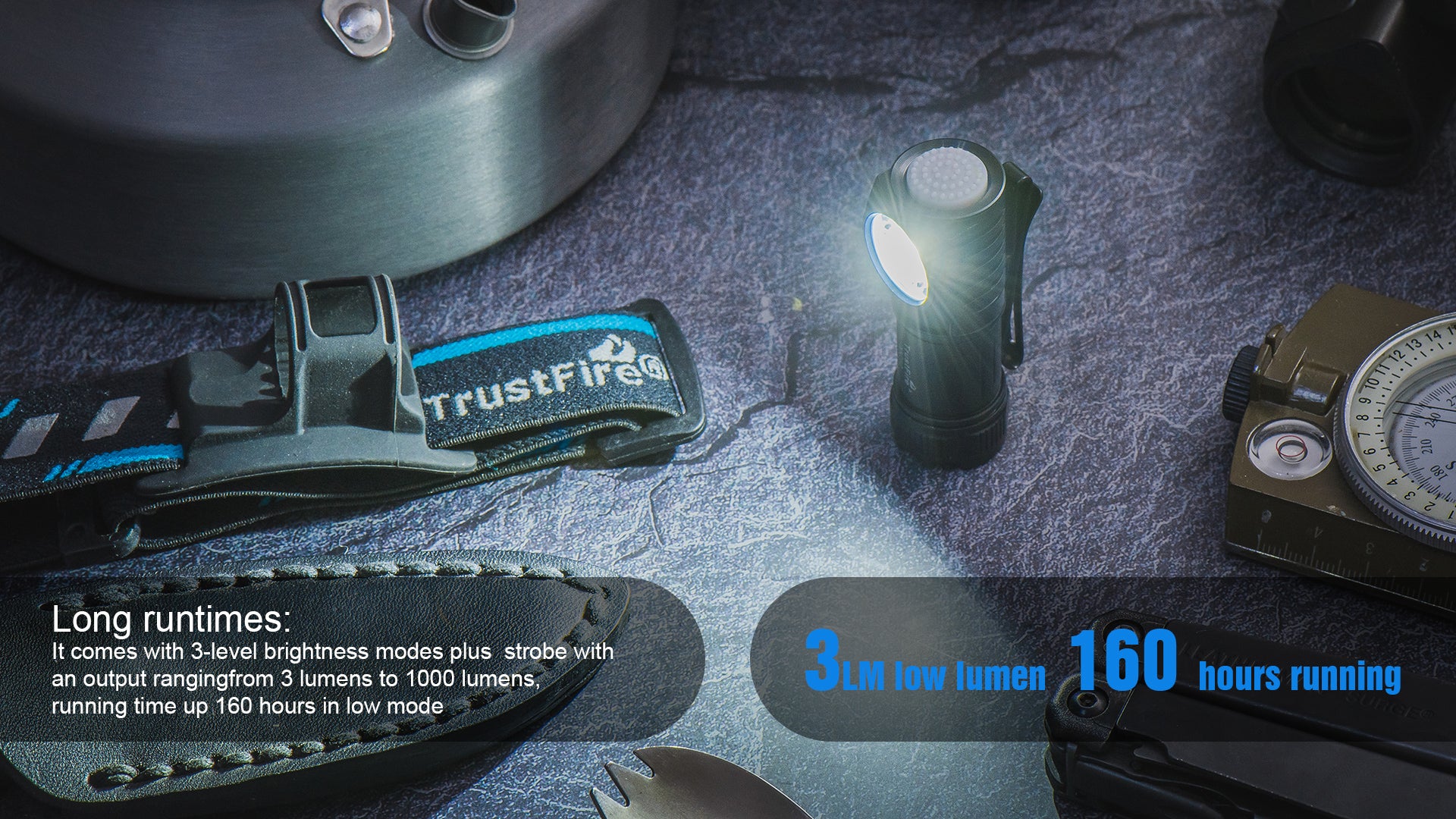 TrustFire MC12 Rechargeable Headlamp