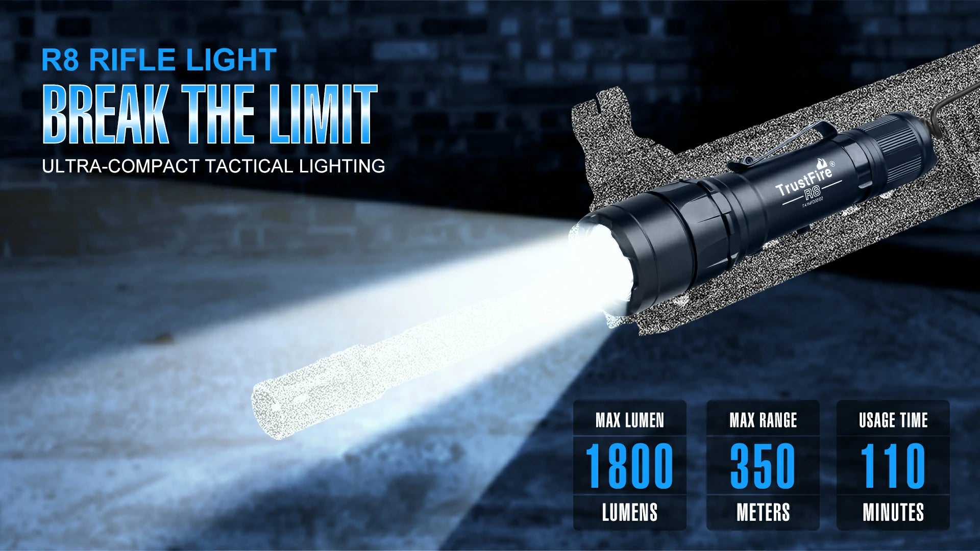 TrustFire R8 1700Lumen Rail Mount Tactical Flashlight