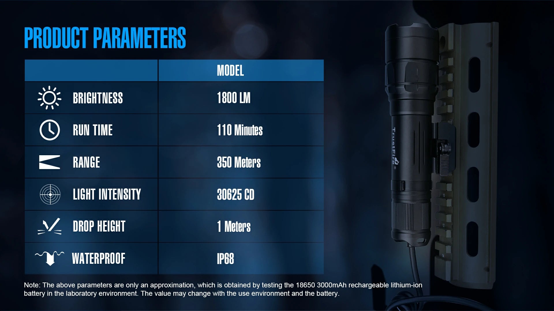 TrustFire R8 1700Lumen Rail Mount Tactical Flashlight