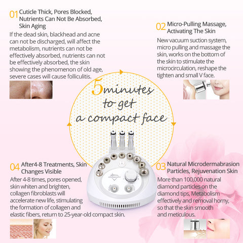 Diamond Microdermabrasion Dermabrasion Facial Peel Vacuum Beauty Machine