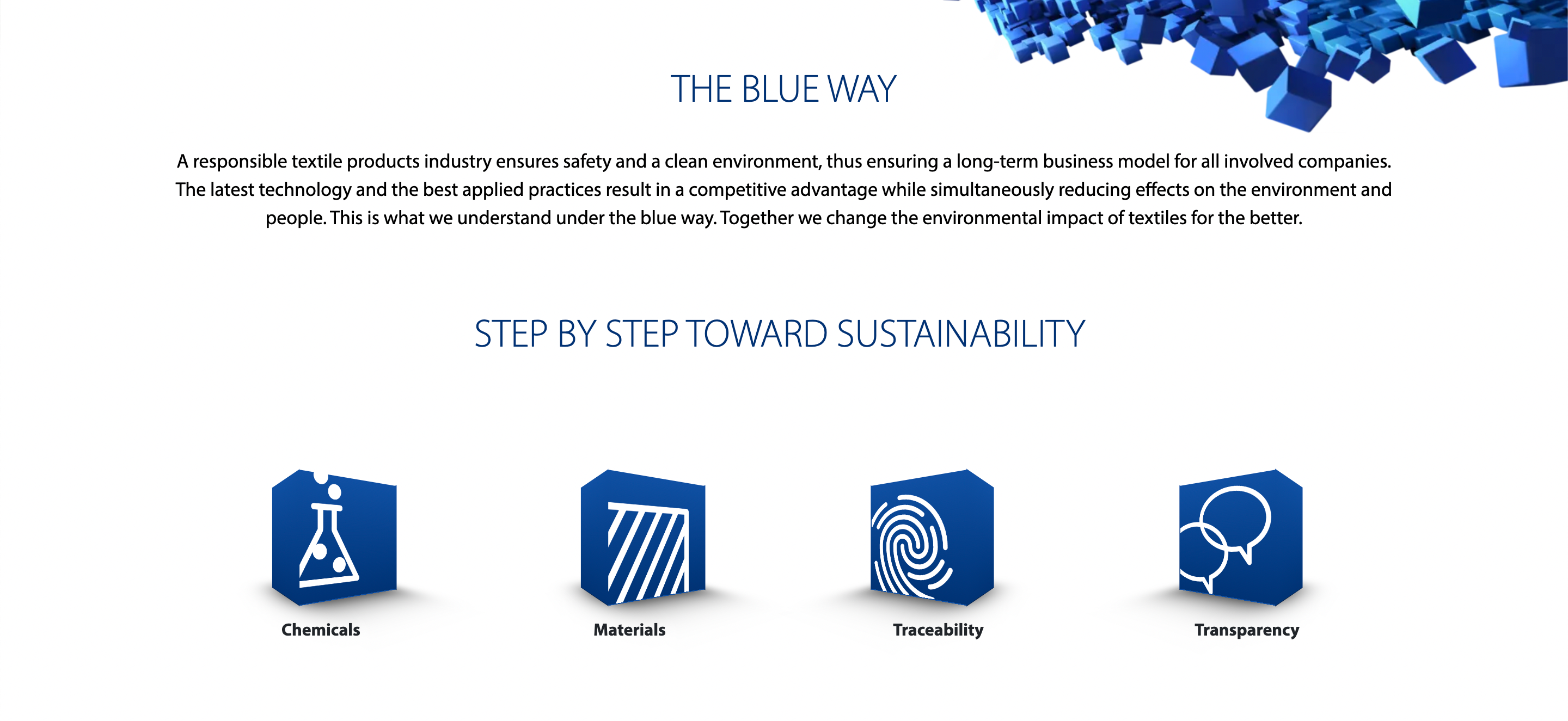 Bluesign environmental certification process