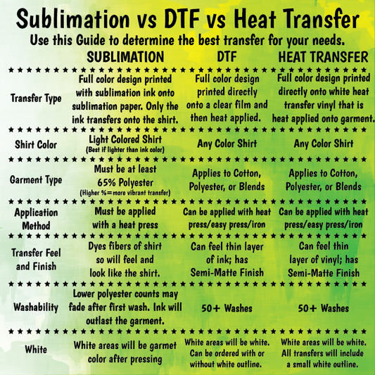 Smash These Guts DTF Heat Transfer