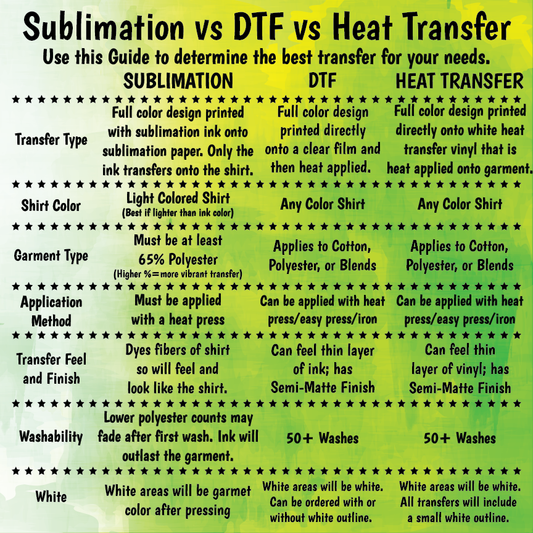 Special Delivery - Heat Transfer, DTF