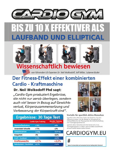 Cardiogym, das kleinste Fitnessstudio der Welt !