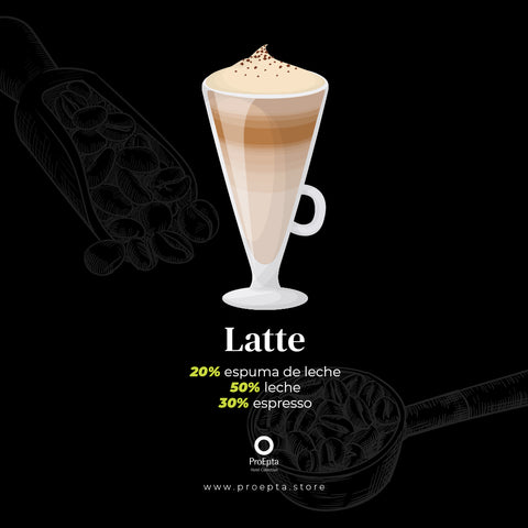 cafe-latte-Proepta