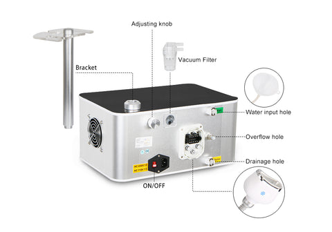 interfaces of Cold Freezing Treatment Machine