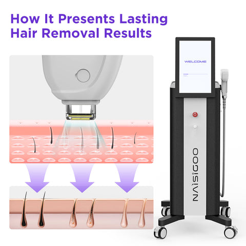 how it presents lasting hair removal results