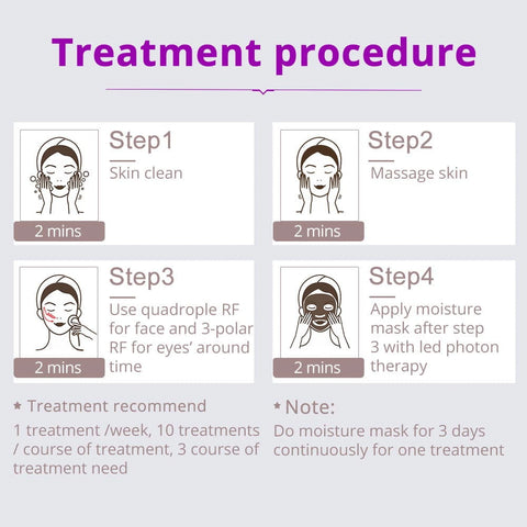 Facial using of 5 in 1 40k Professional Unoiestion Ultrasonic Cavitation 2.0 Machine