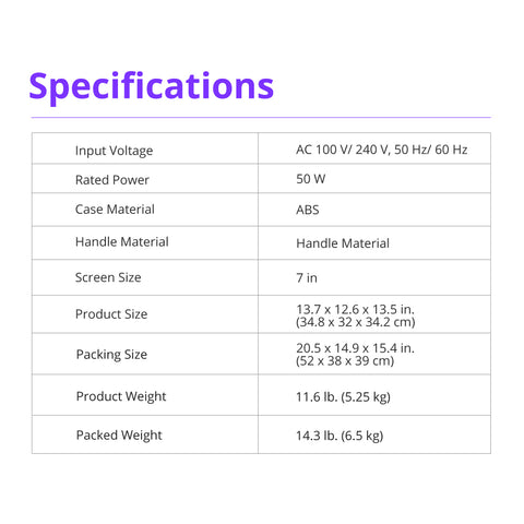 Technical Specifications