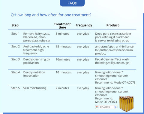 FAQ about 5 IN 1 High Frequency Treatment Oxygen Moisturize Machine