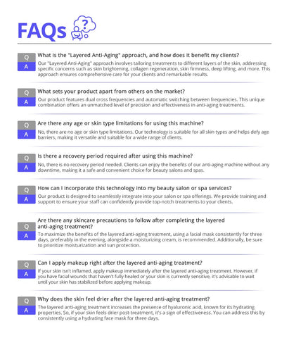 FAQs