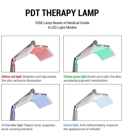 PDT therapy lamp