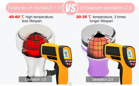Comparing different cavitation technology
