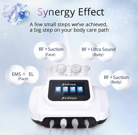 synergy effect of S-SHAPE Ultrasound Cavitation Machine