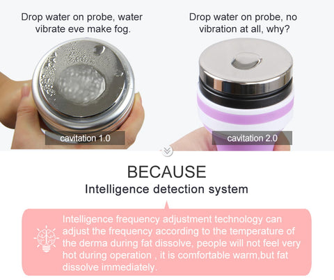 reasons of the cavitation technology difference