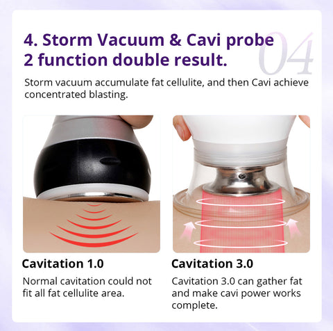 2 functions of cavstorm