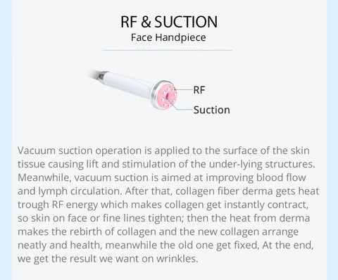 RF & suction handle