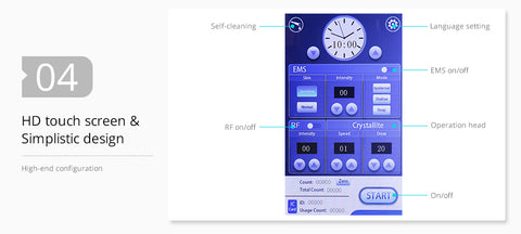 touch screen of Mesotherapy Hydro Machine