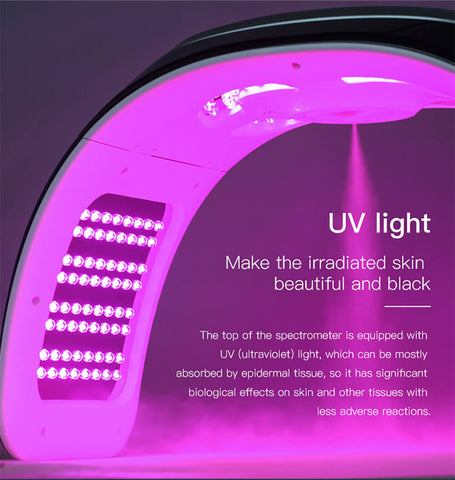 UV light of the machine