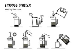 in 5 steps - how to master brew guide french press 😁