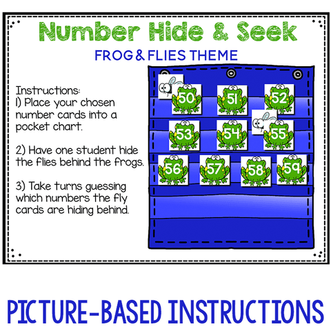 Pocket Frog Chart