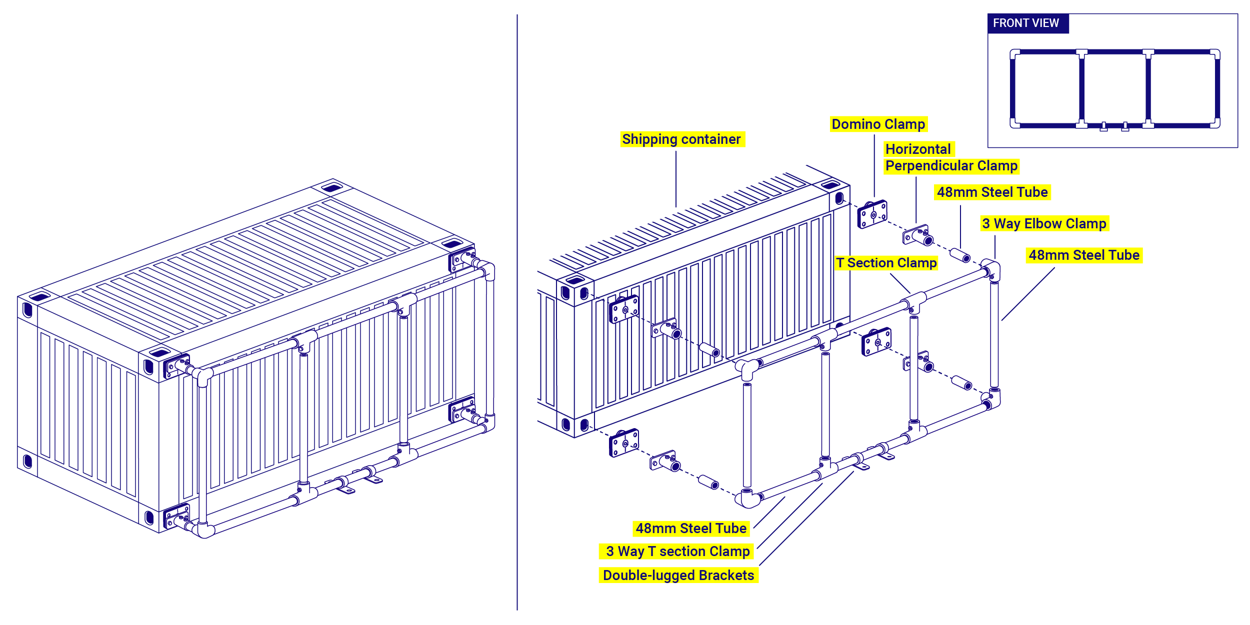 Instructions for attaching a scaffold frame to a shipping container