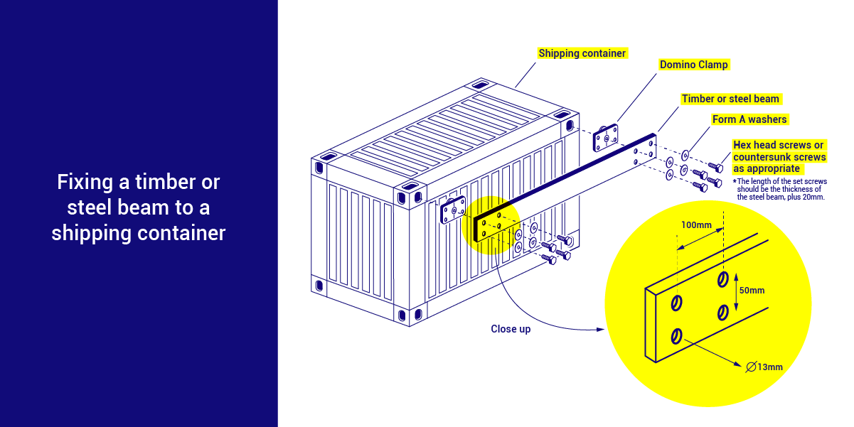 Fixing a timber or steel beam to a shipping container