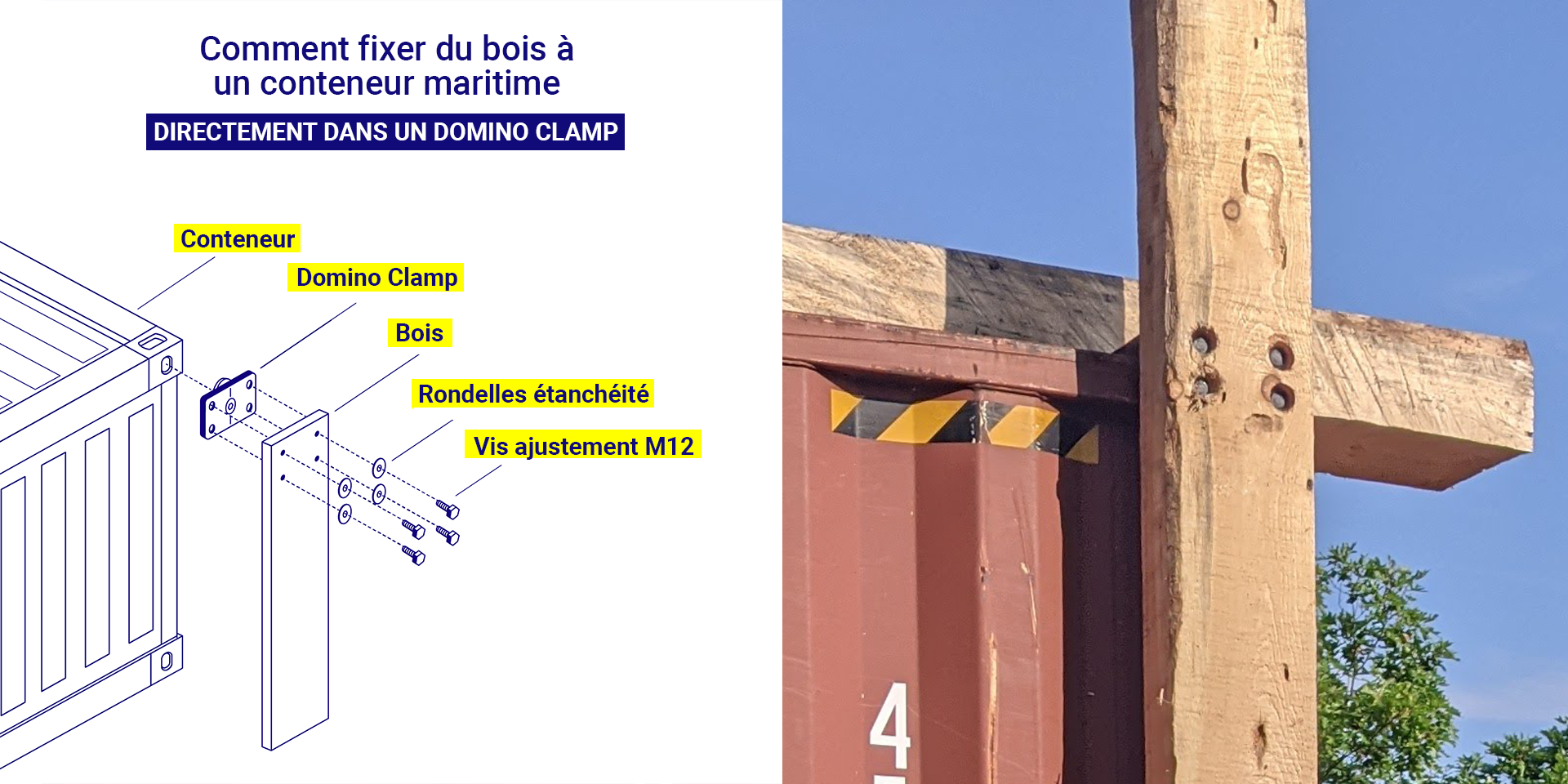 Directement dans la Domino Clamp