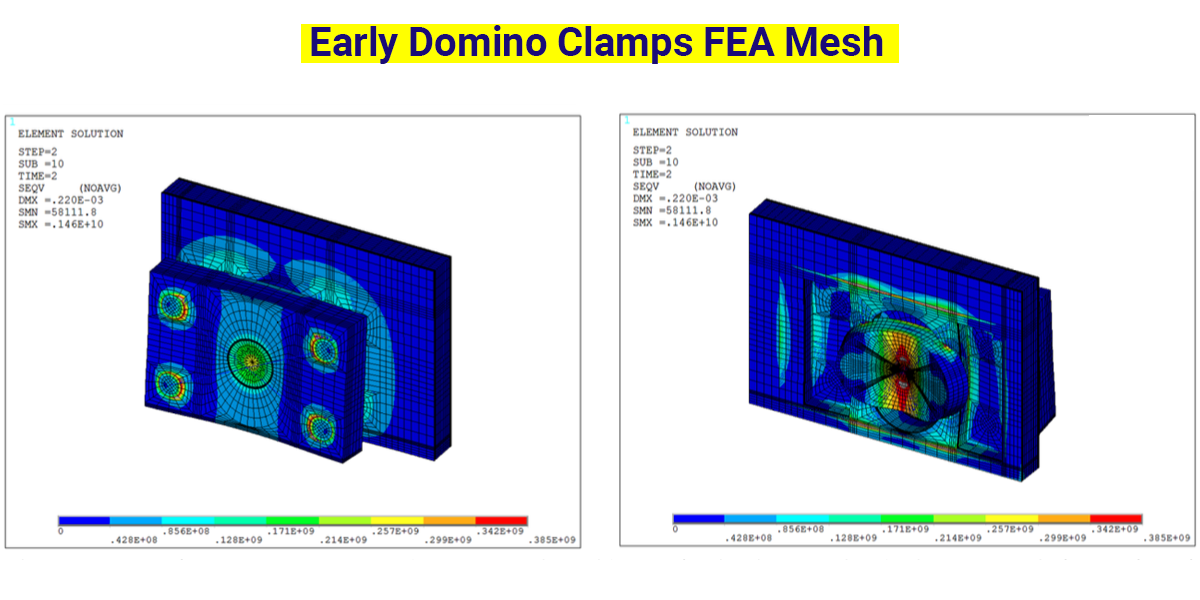 Early Domino Clamps FEA mesh