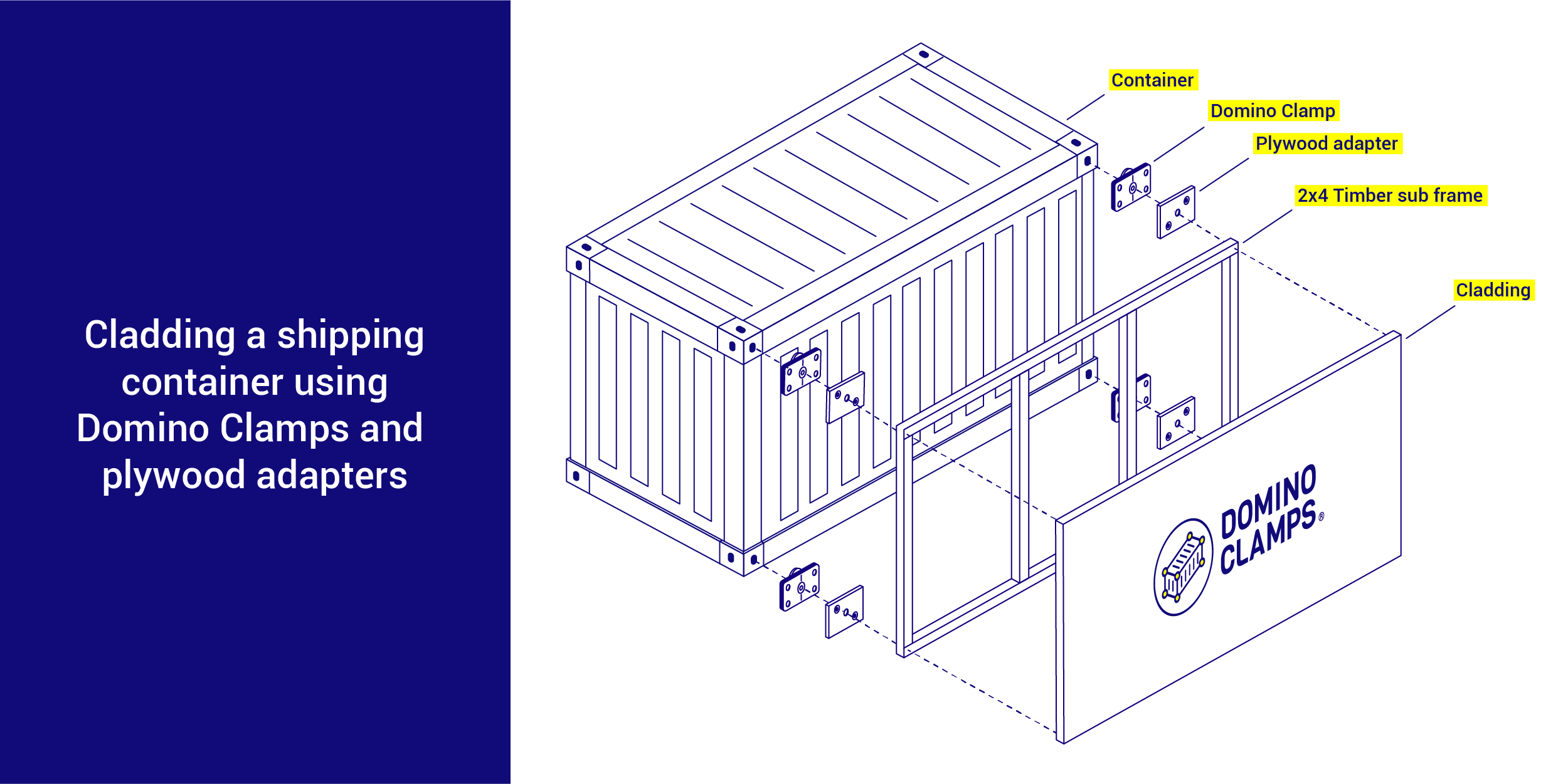 How to fix timber to a shipping container diagram