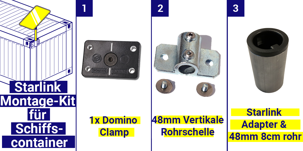 Starlink Mounting Kit for Shipping Containers