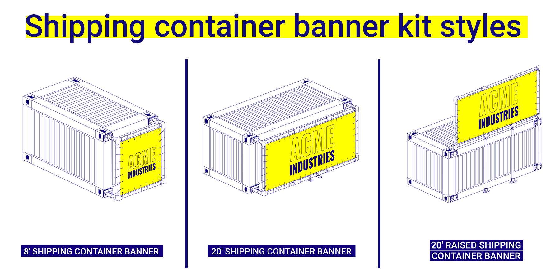 Three banner kit options graphic