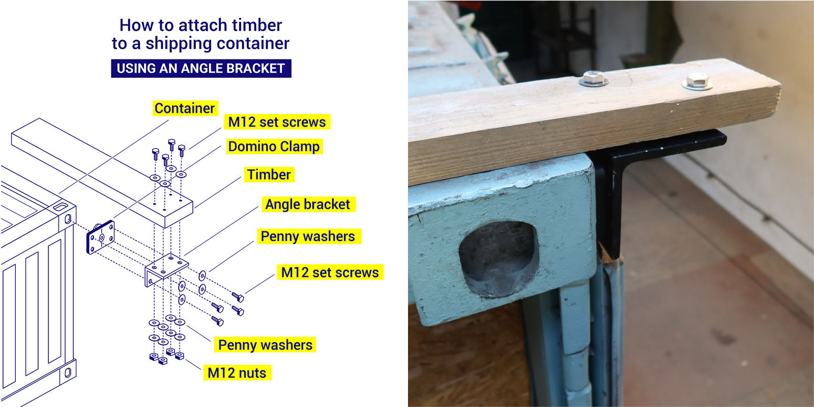 Attaching timber using an angle iron bracket