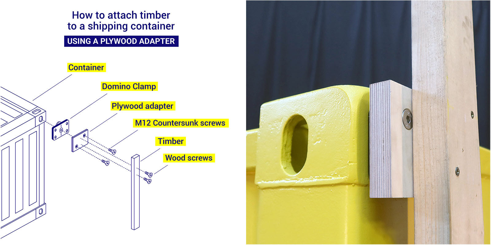 Attaching timber using a plywood adapter