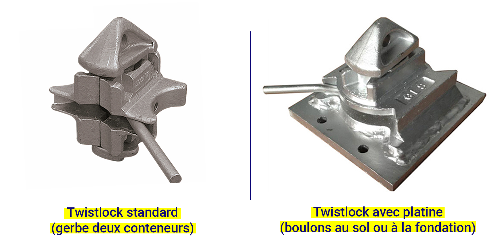 Comparaison d'une Twistlock standard et avec platine